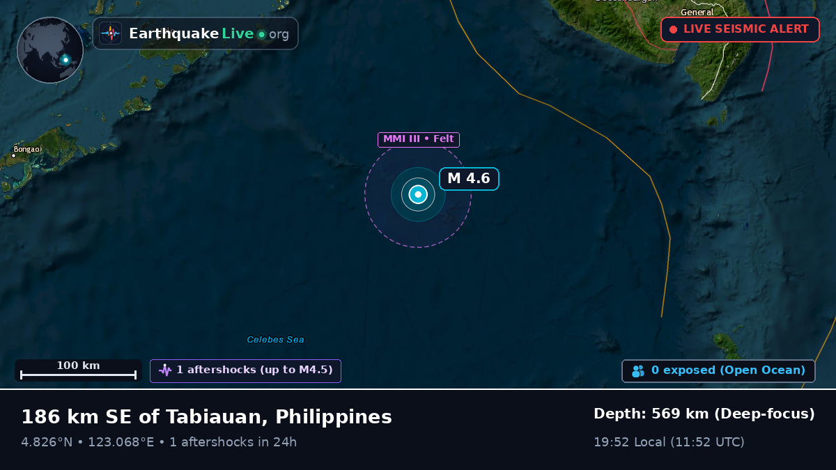 North Pacific Ocean (Philippines)