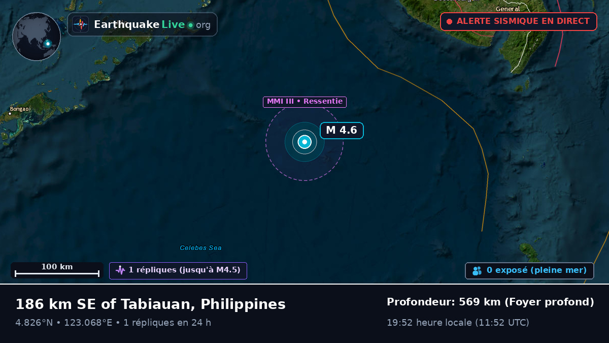 Océan Pacifique Nord (Philippines)