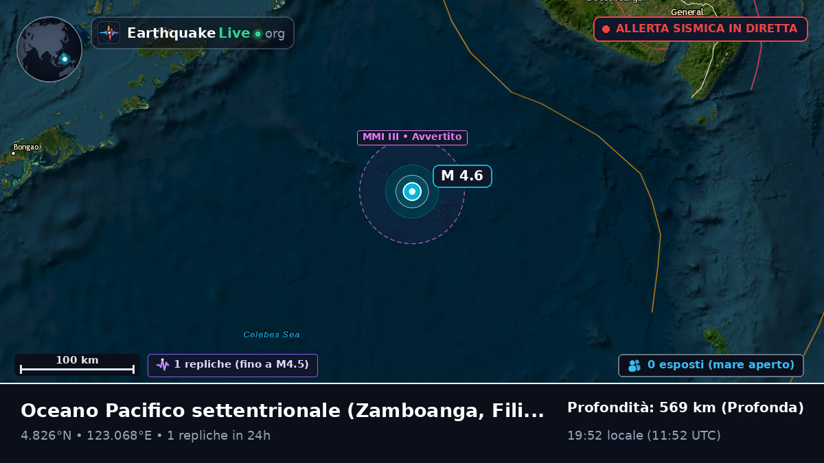 Oceano Pacifico settentrionale (Filippine)