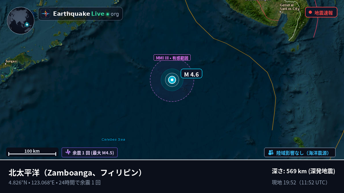 北太平洋 (フィリピン)