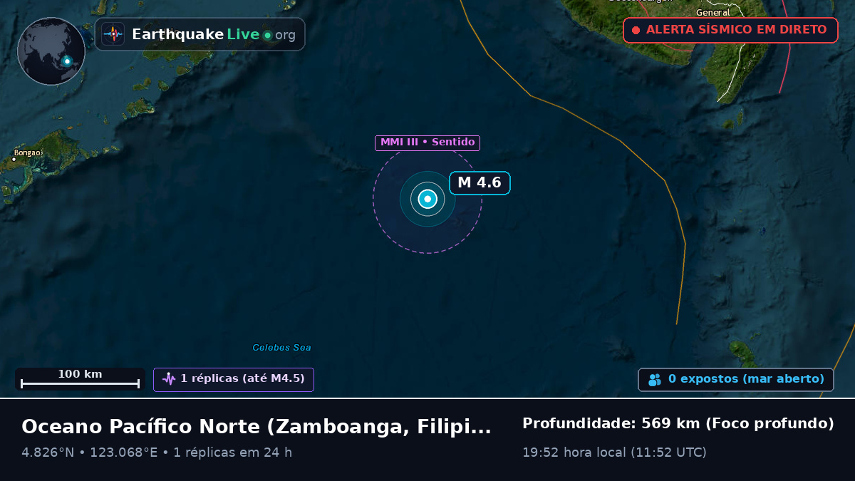 Oceano Pacífico Norte (Filipinas)