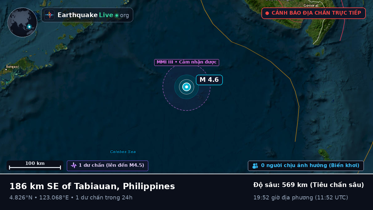 Bắc Thái Bình Dương (Philippines)