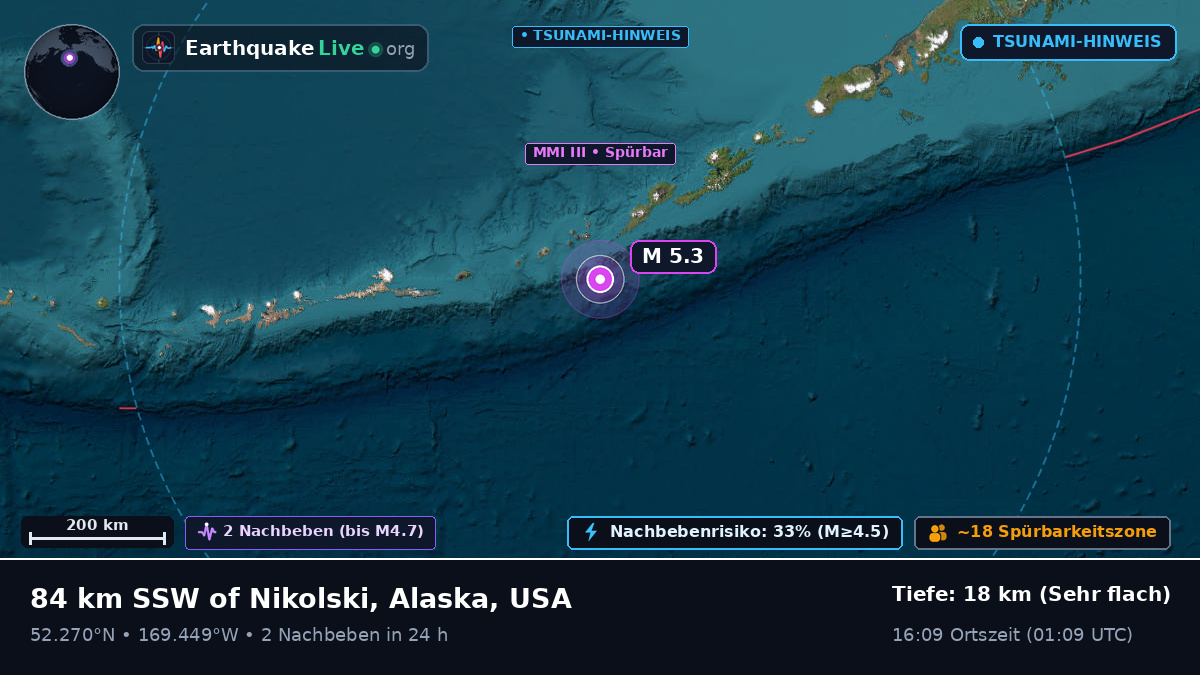 Beringmeer (USA)