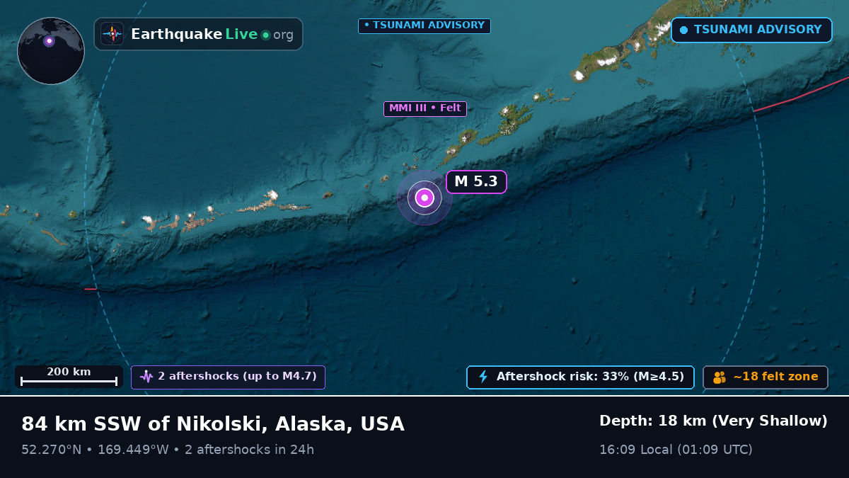 Bering Sea (USA)