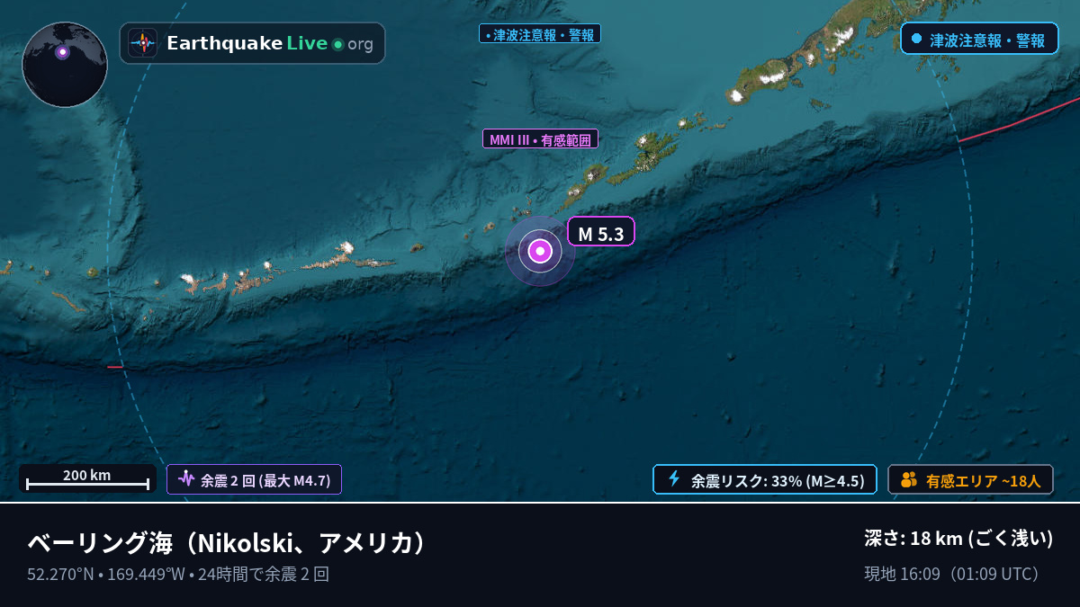 ベーリング海 (アメリカ)