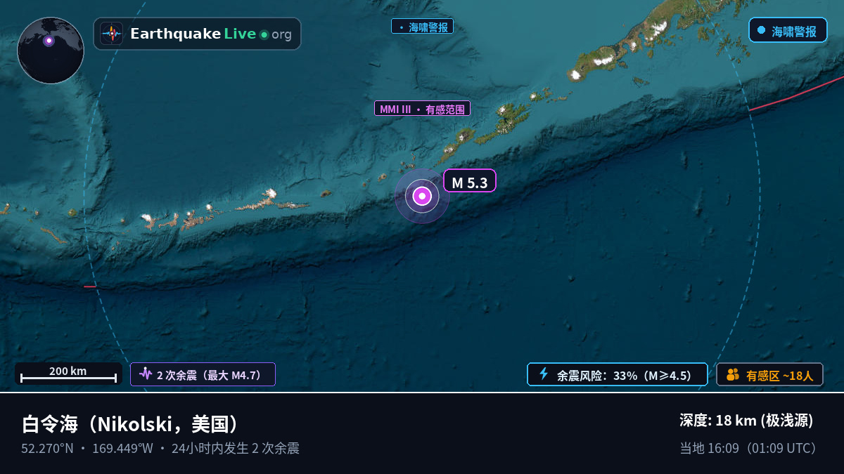 白令海 (美国)