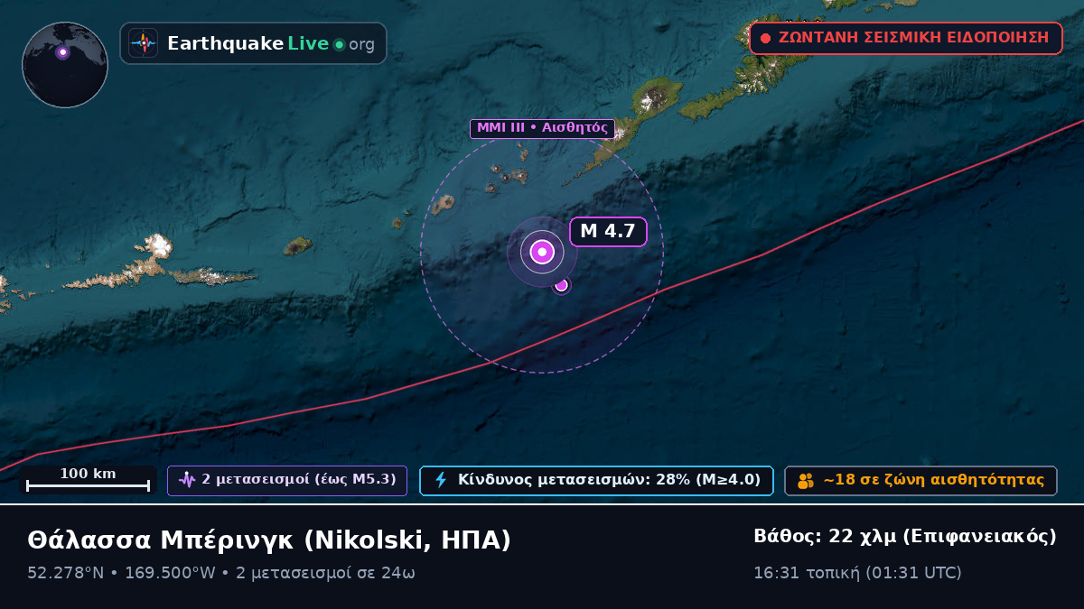 Θάλασσα Μπέρινγκ (ΗΠΑ)