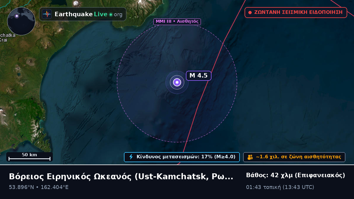 Βόρειος Ειρηνικός Ωκεανός (Ρωσία)