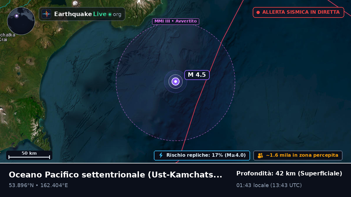 Oceano Pacifico settentrionale (Russia)