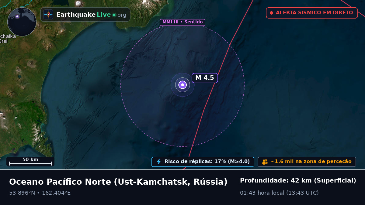 Oceano Pacífico Norte (Rússia)