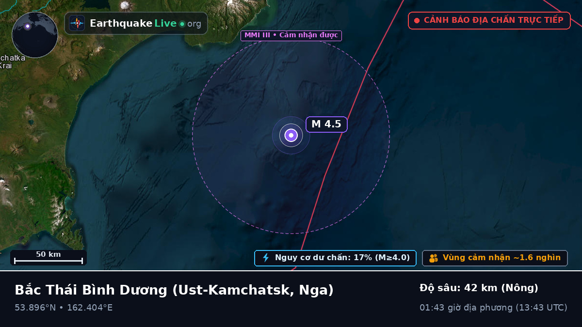 Bắc Thái Bình Dương (Nga)