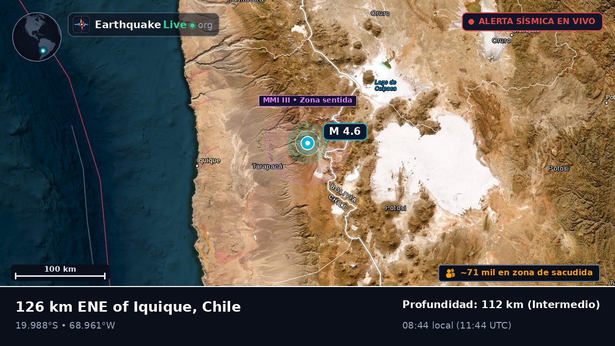 Tarapacá, Chile