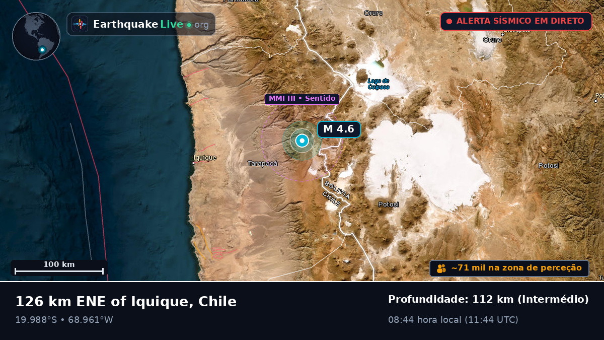Tarapacá, Chile