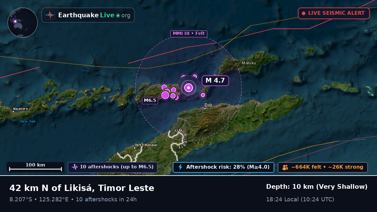 Off the coast of Dili, East Timor