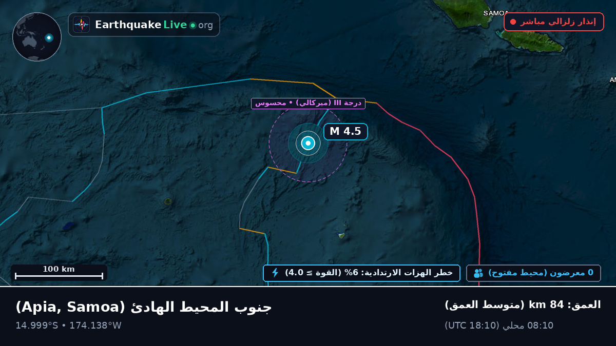 جنوب المحيط الهادئ (Samoa)
