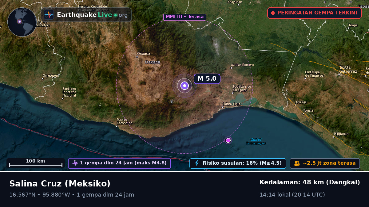 Oaxaca, Meksiko
