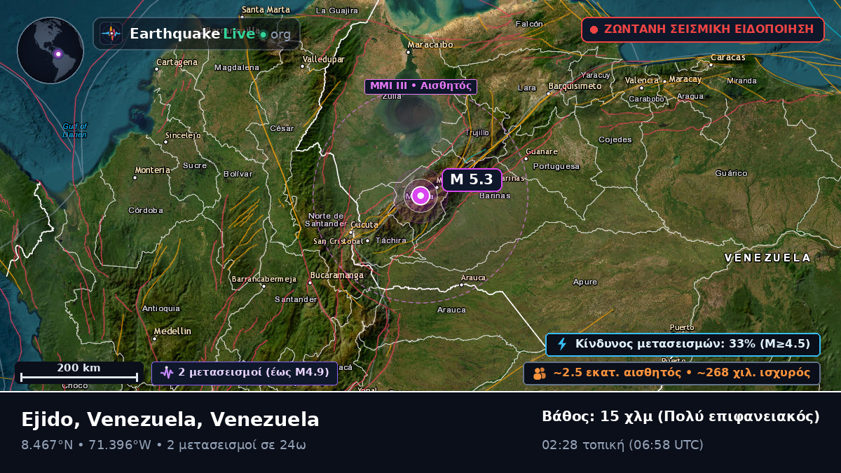 Mérida, Venezuela