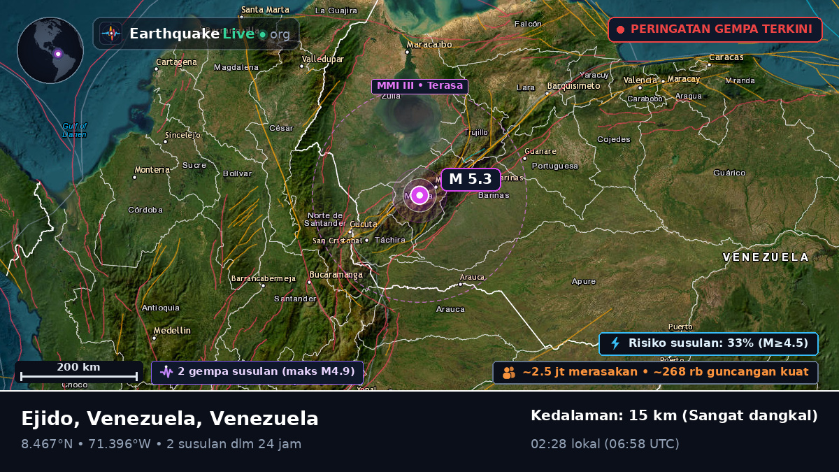 Mérida, Venezuela
