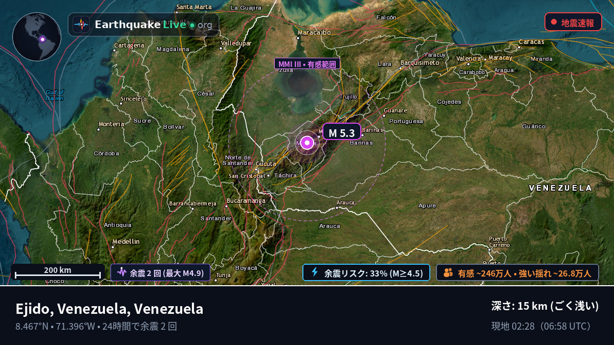 Mérida, Venezuela