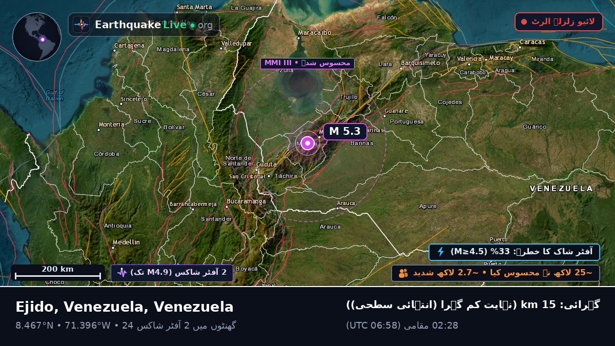 Mérida, Venezuela