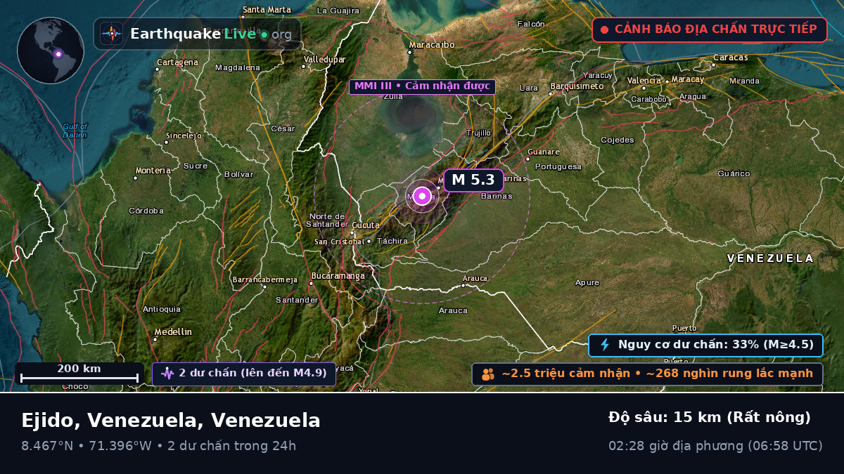 Mérida, Venezuela