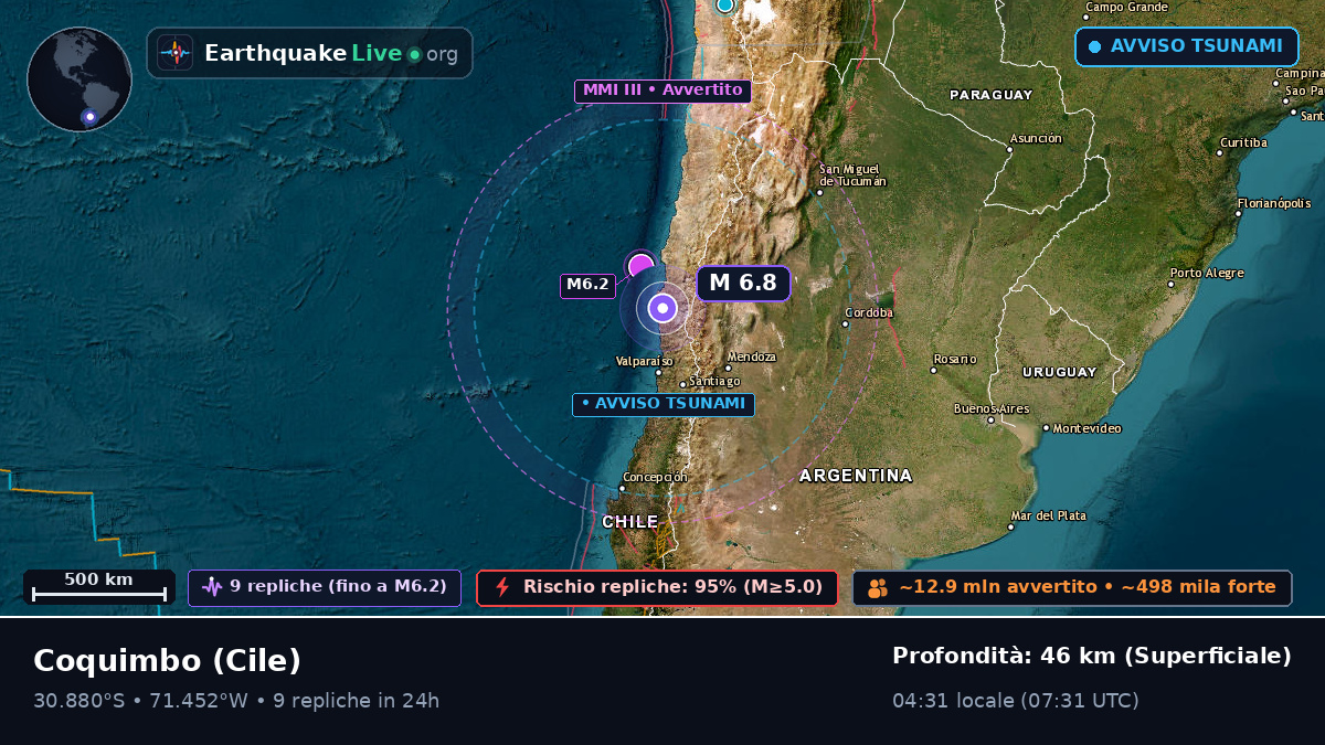 Coquimbo, Cile