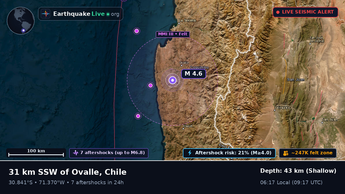 Coquimbo, Chile