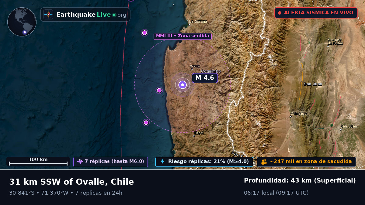Coquimbo, Chile