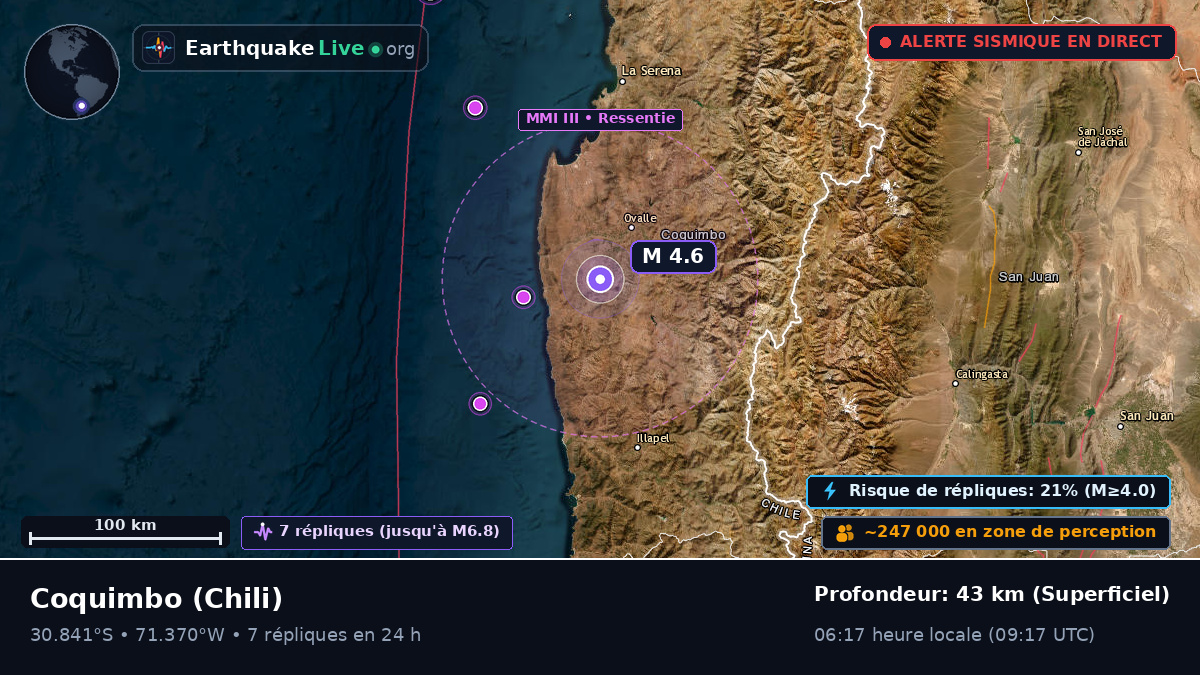 Coquimbo, Chili