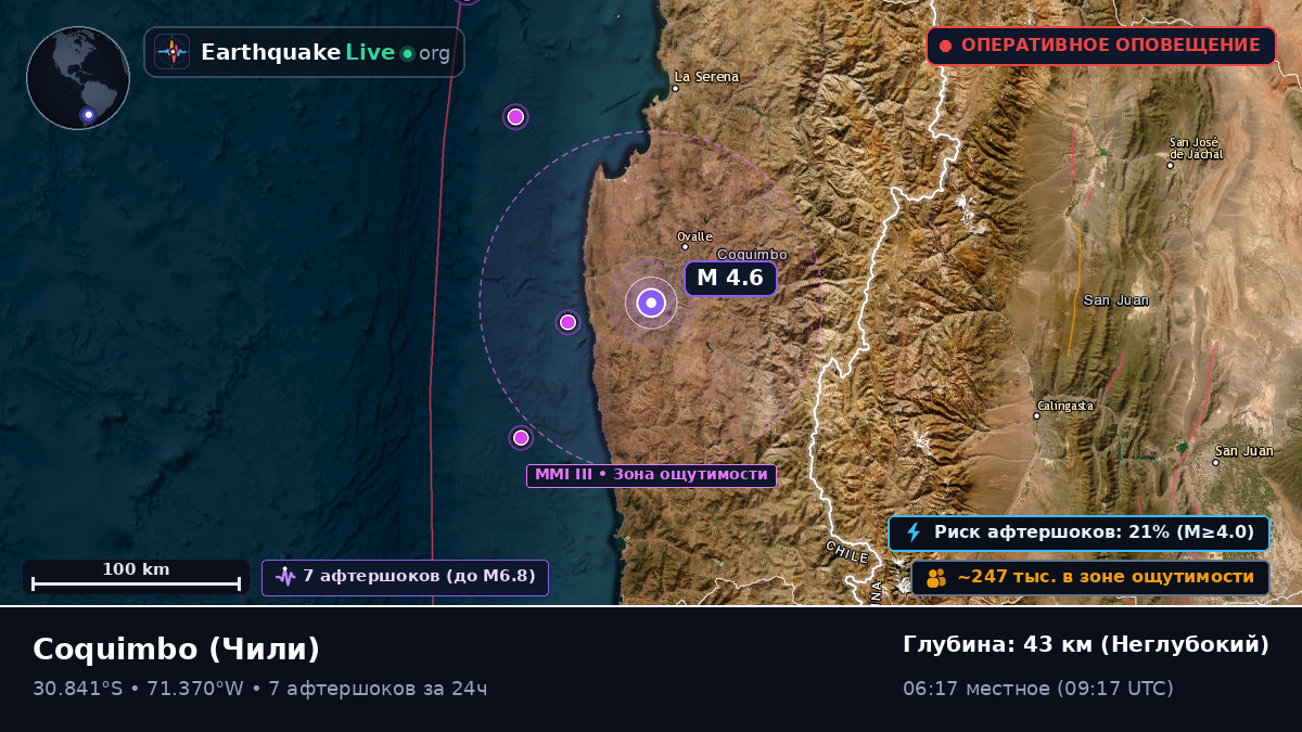 Coquimbo, Чили