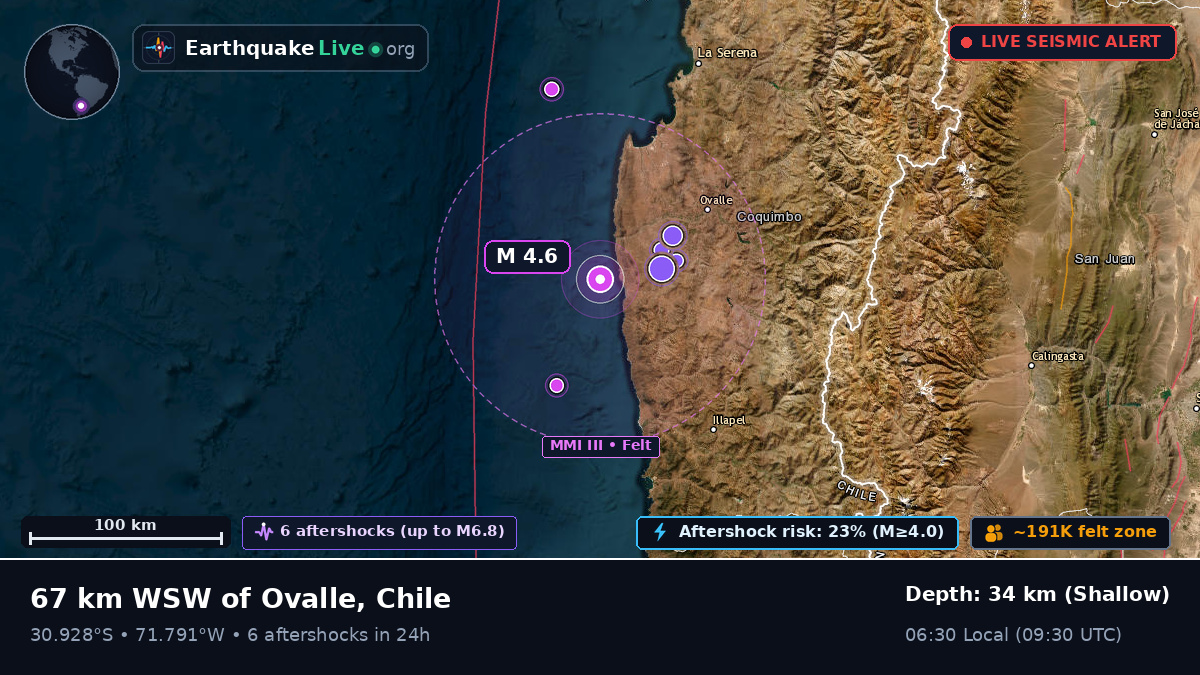 Off the coast of Coquimbo, Chile