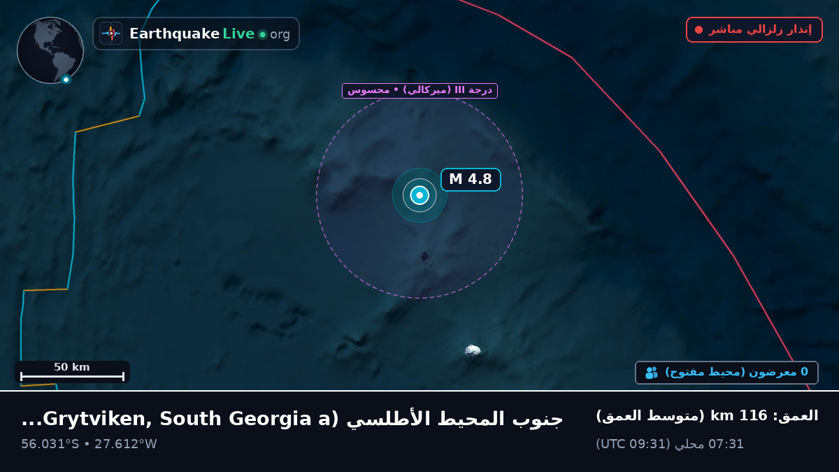 جنوب المحيط الأطلسي (South Georgia and the Islands)