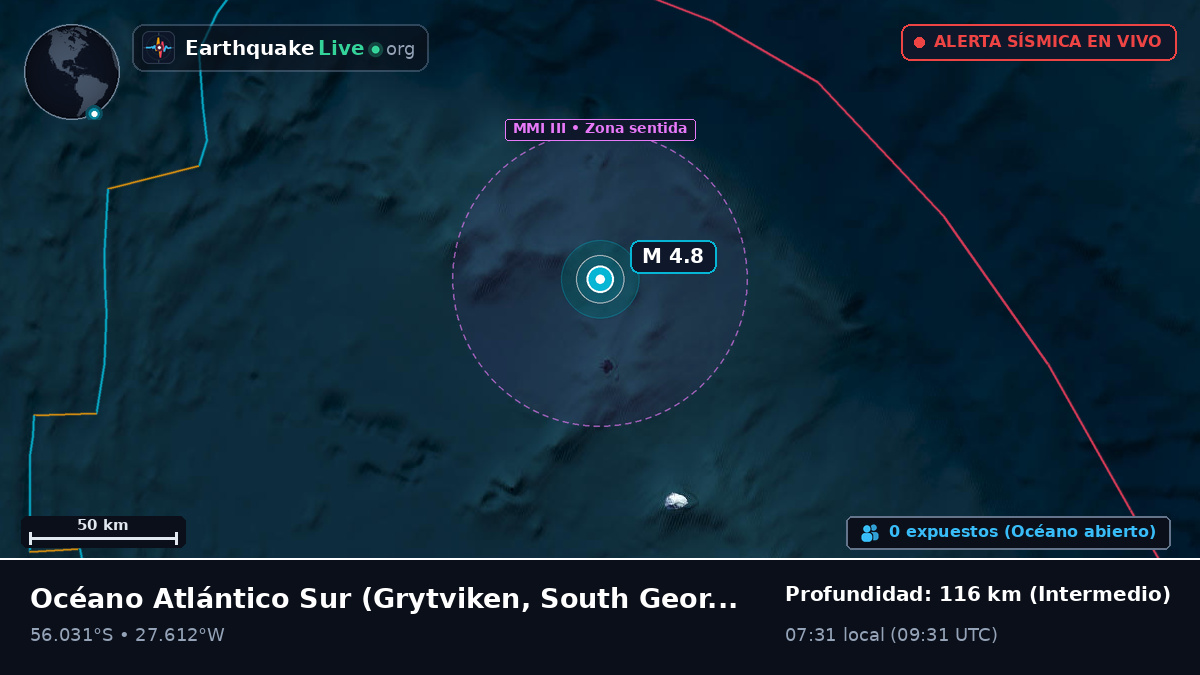 Océano Atlántico Sur (South Georgia and the Islands)