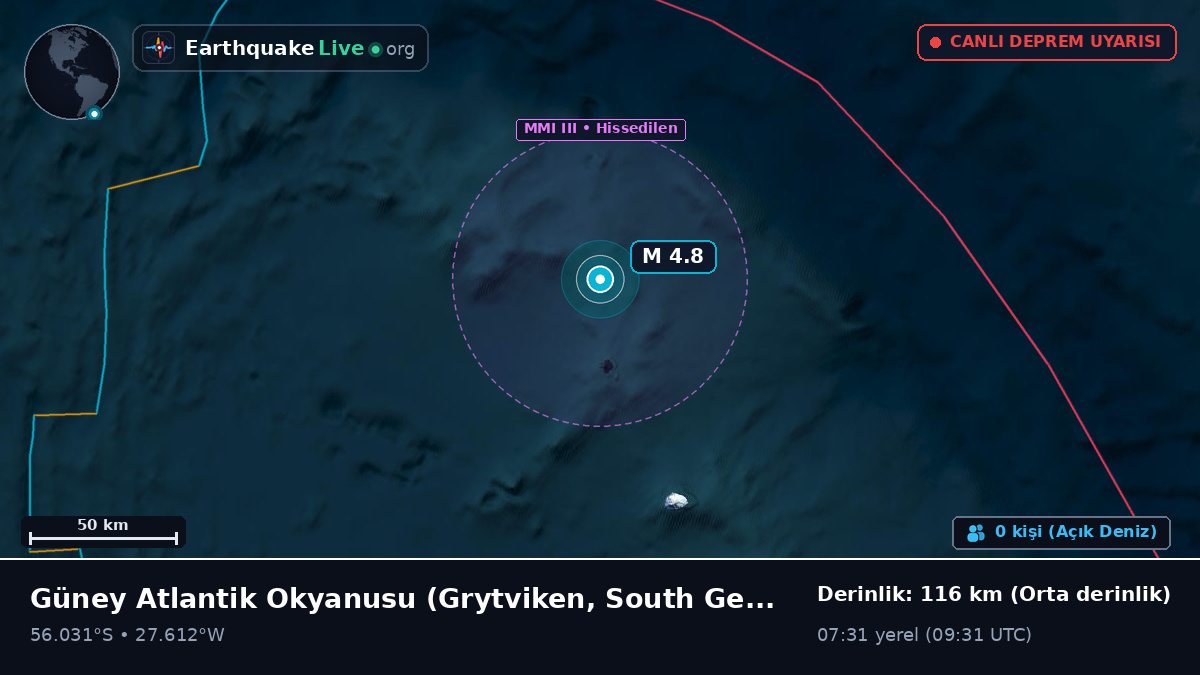 Güney Atlantik Okyanusu (South Georgia and the Islands)