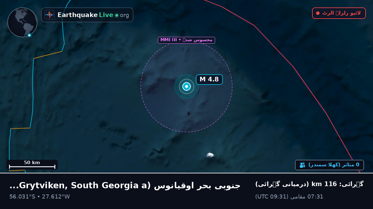 جنوبی بحر اوقیانوس (South Georgia and the Islands)
