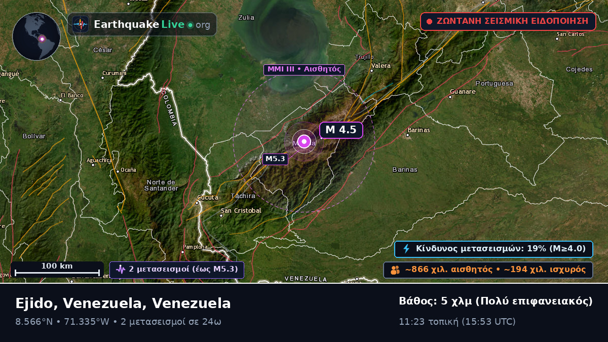 Mérida, Venezuela