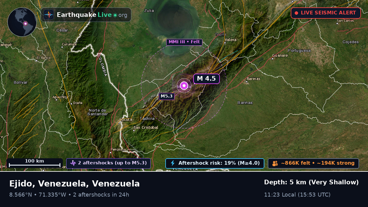 Mérida, Venezuela