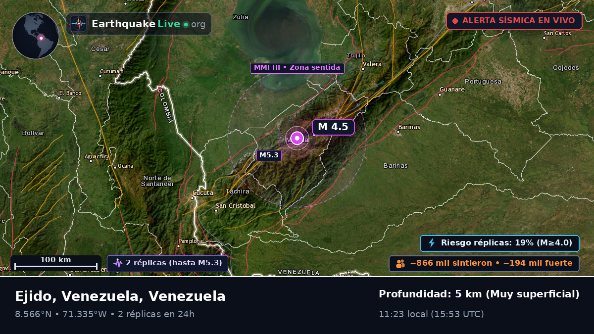 Mérida, Venezuela