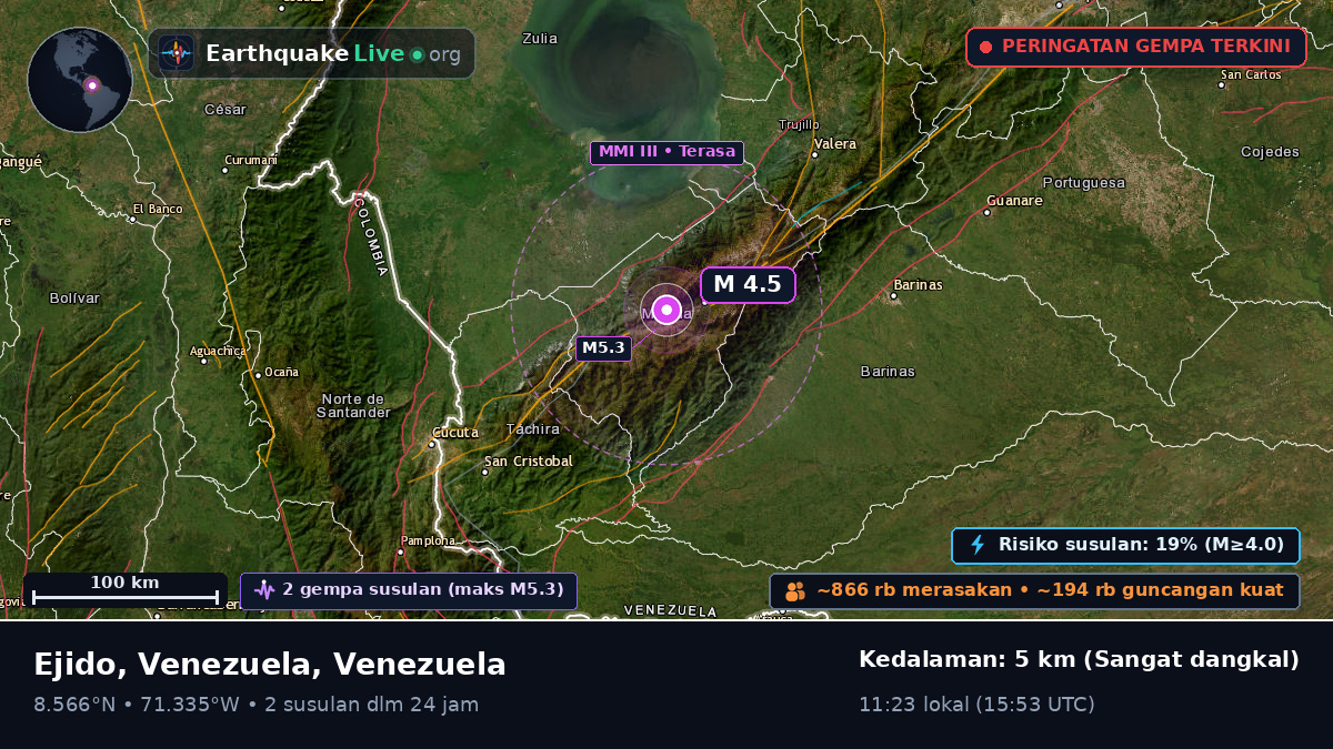 Mérida, Venezuela
