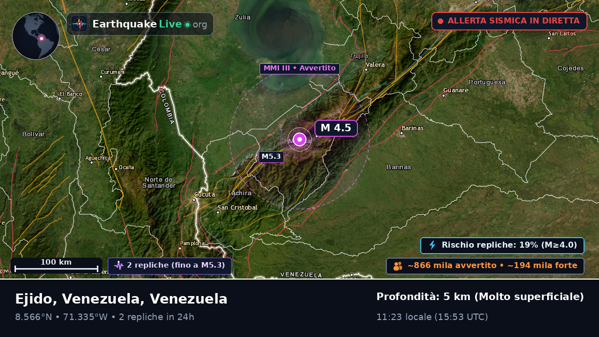 Mérida, Venezuela