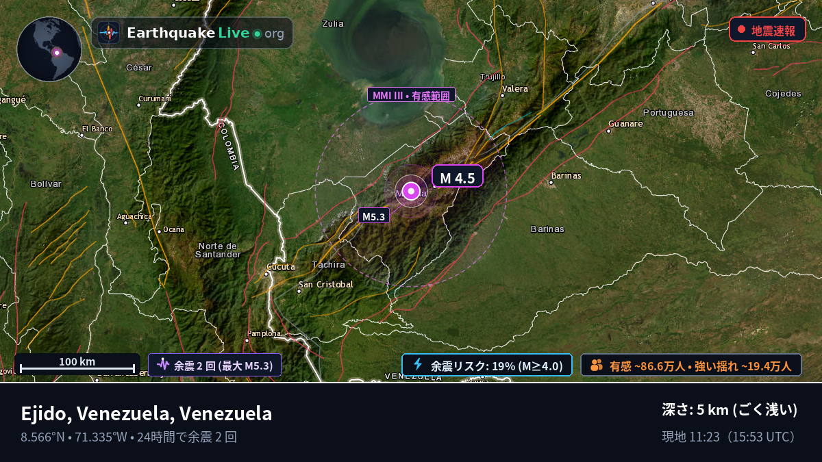 Mérida, Venezuela
