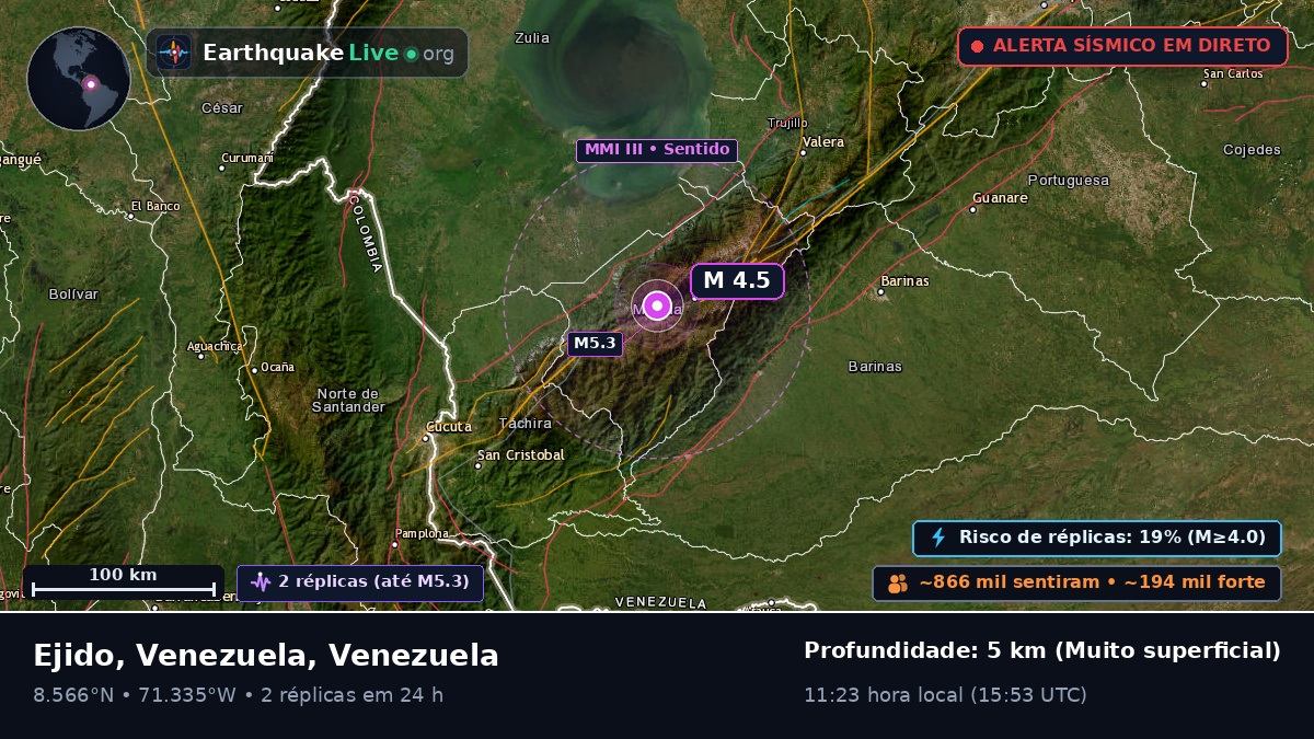 Mérida, Venezuela