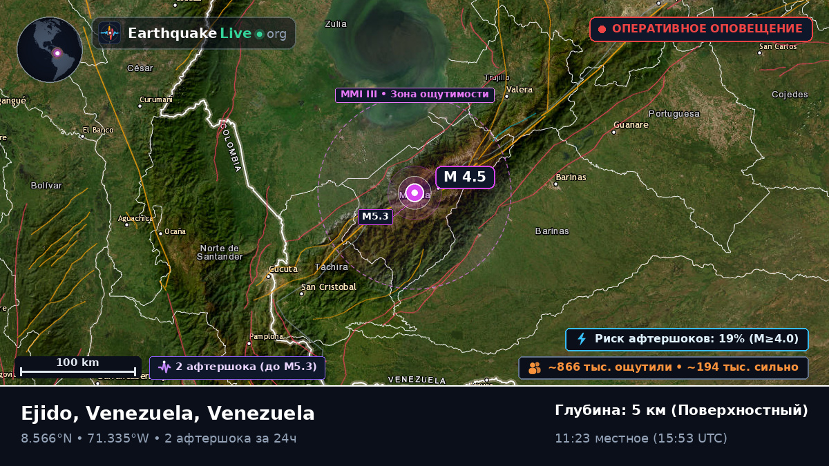 Mérida, Venezuela