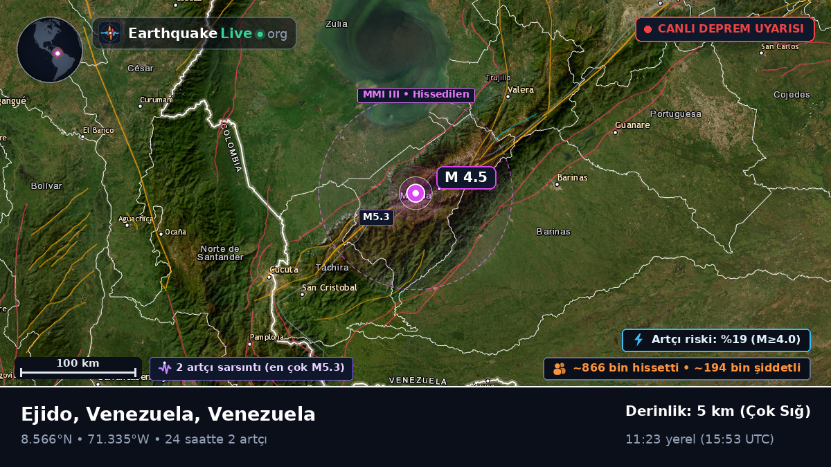 Mérida, Venezuela