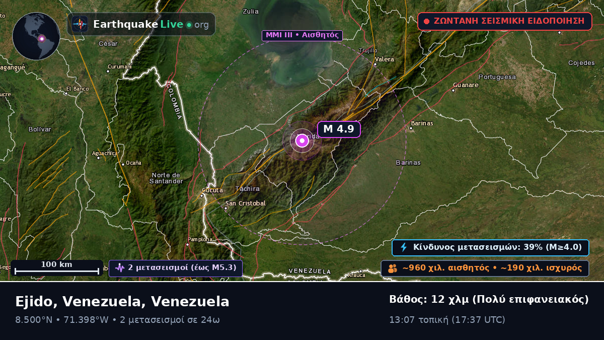 Mérida, Venezuela