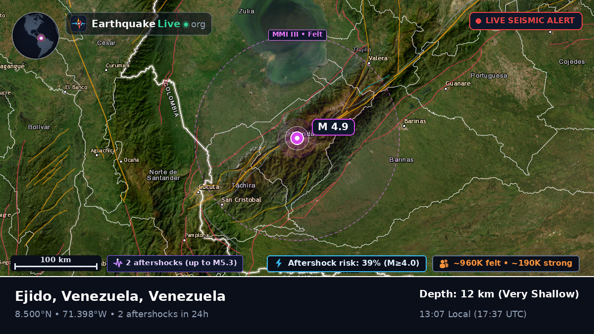 Mérida, Venezuela