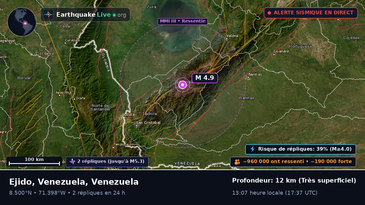 Mérida, Venezuela