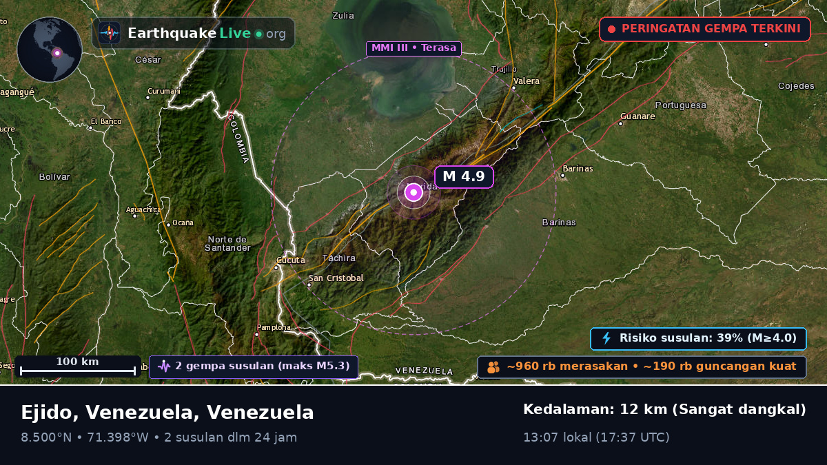 Mérida, Venezuela