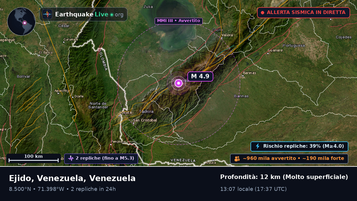 Mérida, Venezuela