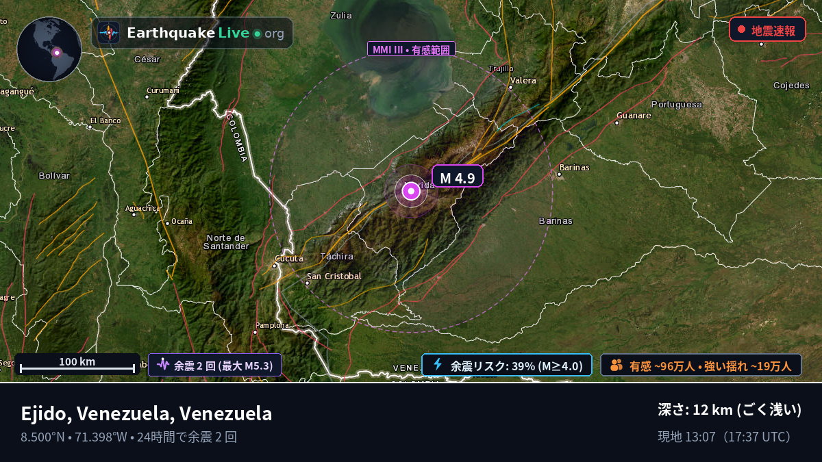 Mérida, Venezuela